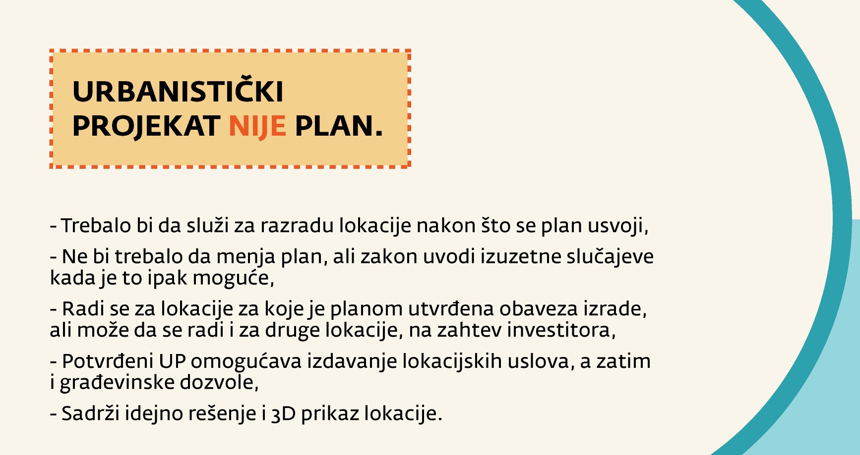 Poster UP nije plan manji NOVO